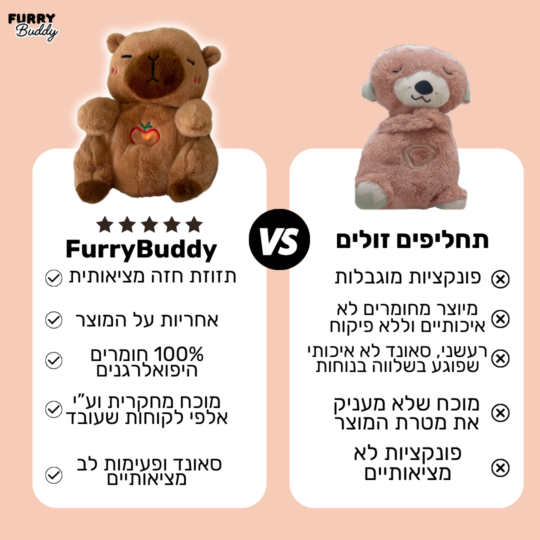 ™ FurryBuddy - בובה נושמת קפיברה
