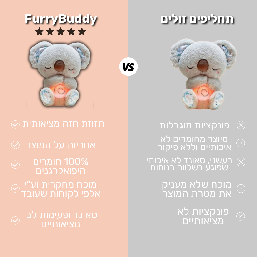 ™FurryBuddy - בובה נושמת קואלה