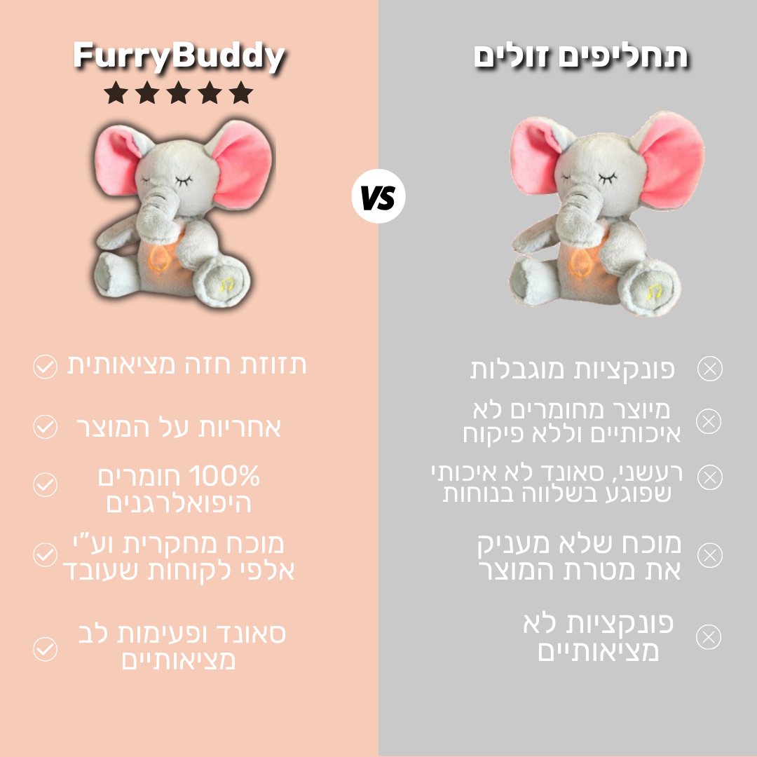 ™FurryBuddy - בובה נושמת פיל