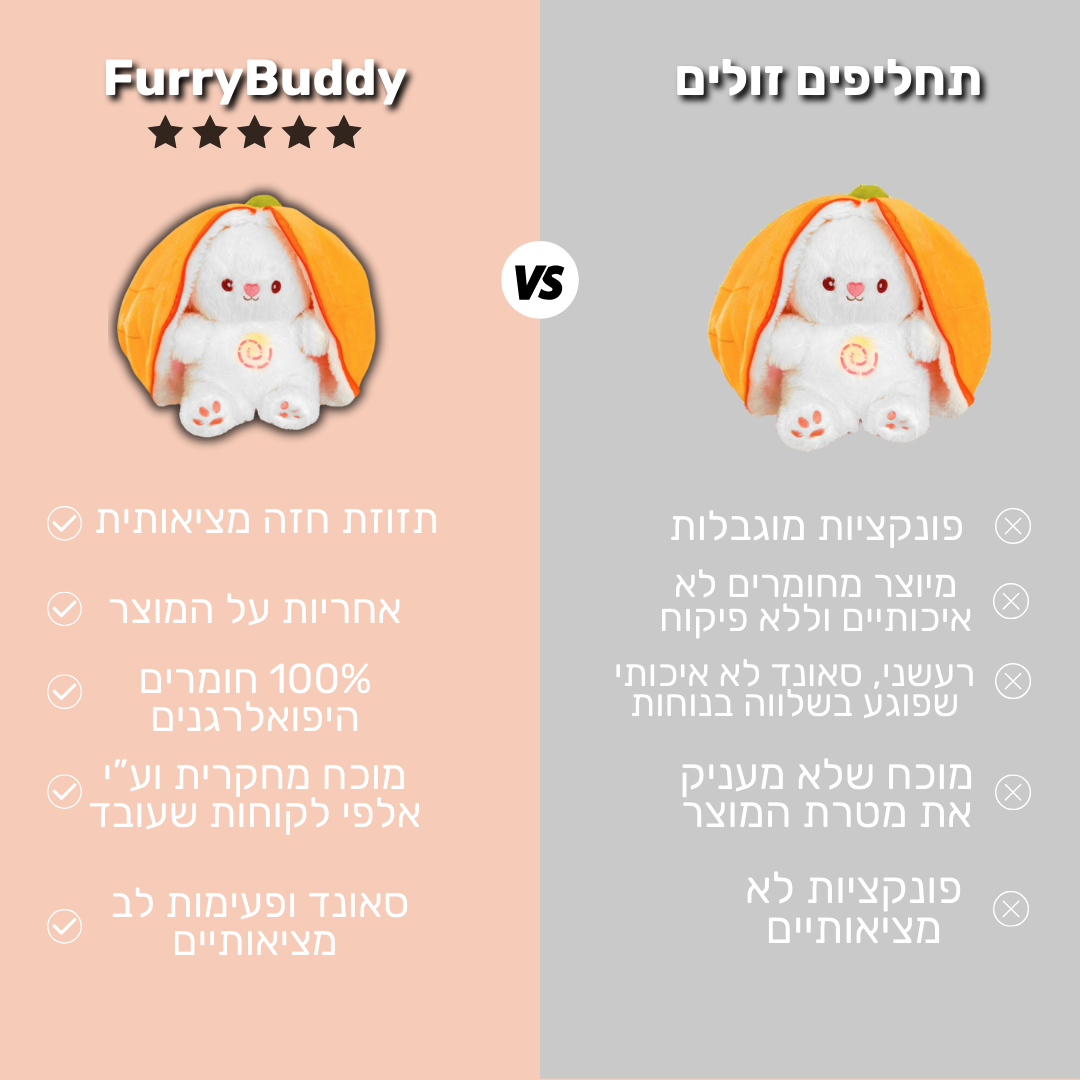 ™FurryBuddy - בובה נושמת ארנבת