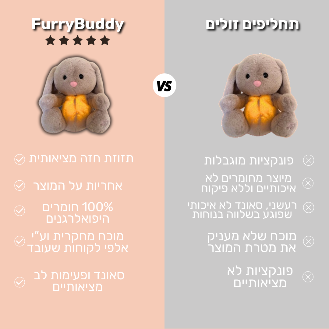 ™ FurryBuddy - בובה נושמת ארנב