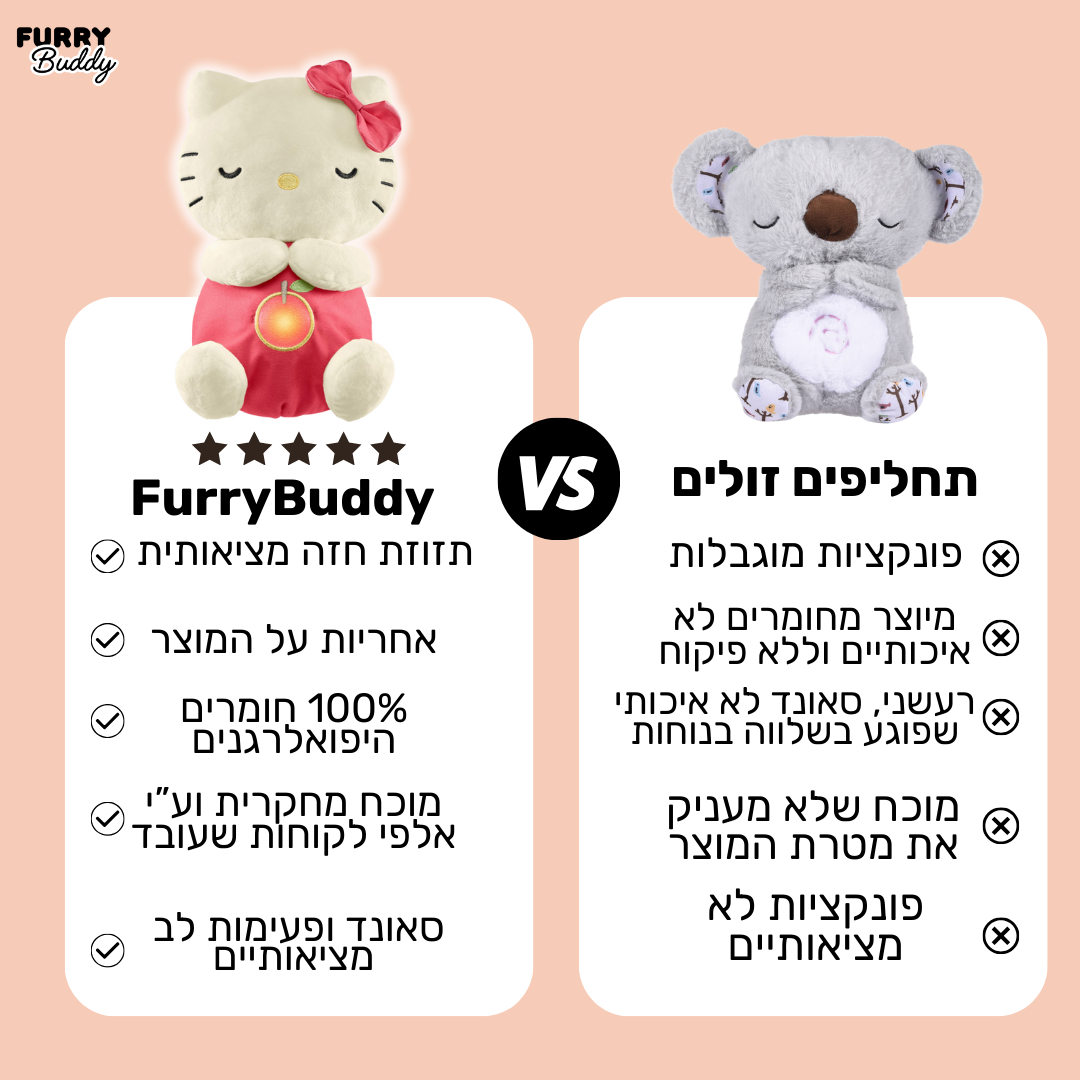 ™FurryBuddy - בובה נושמת