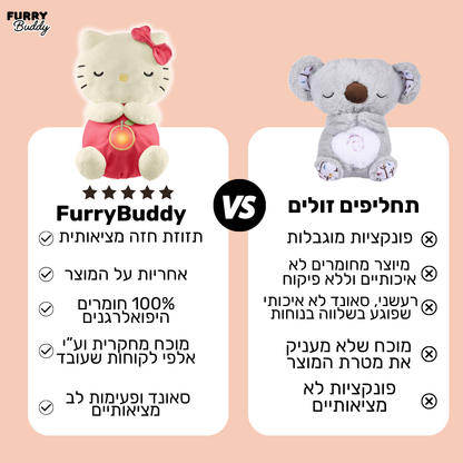 ™ FurryBuddy - בובה נושמת הלו קיטי