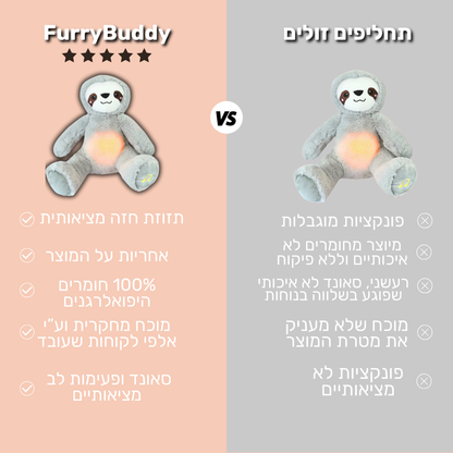 ™FurryBuddy - בובה נושמת עצלן